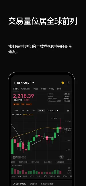 欧义交易所app官方下载